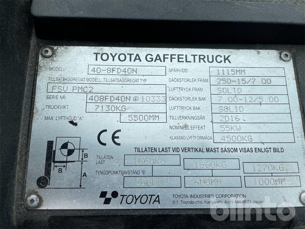 Motviktstruck Toyota 40-8FD40N
