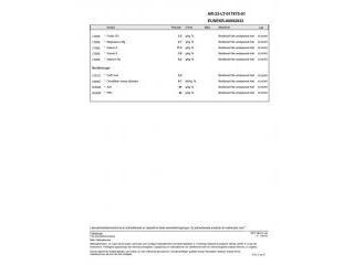 Ensilagebalar 60st - 3e skörd med analys | Blinto auktioner
