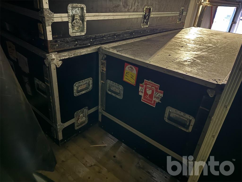 Cases Typ thomann Blinto